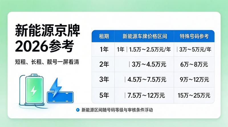 业务办理现场